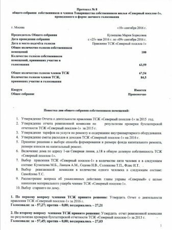 Результаты общего собрания ТСЖ "Северный поселок-1"